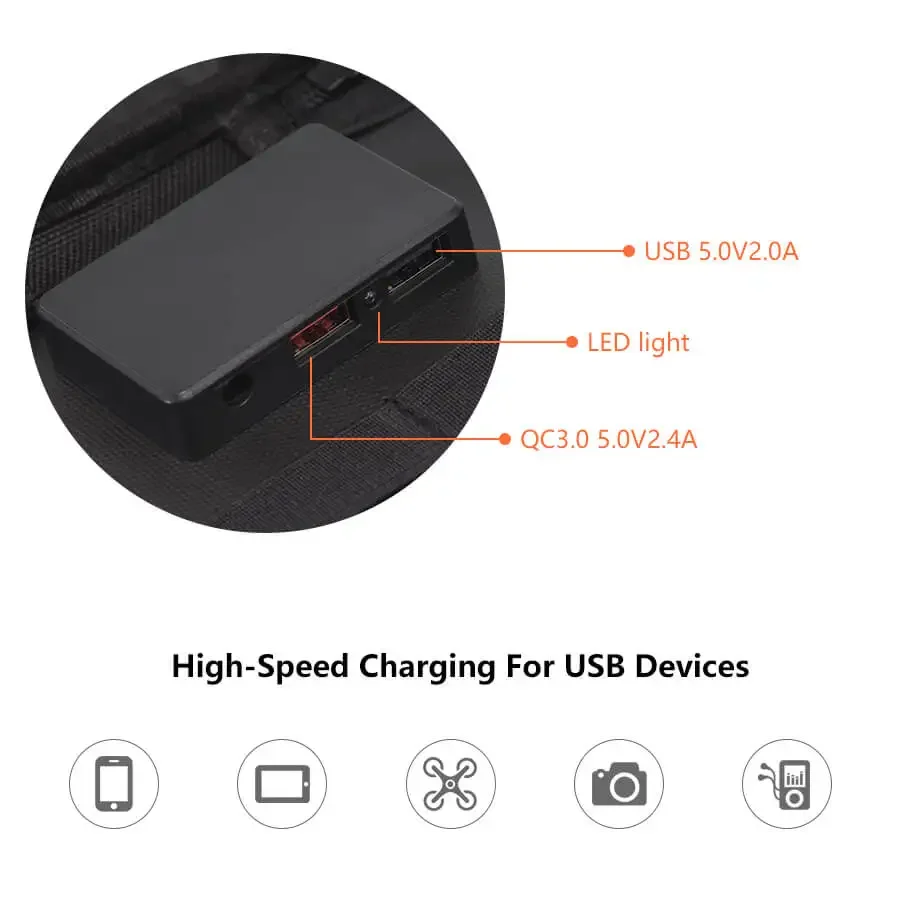 Faltbares Panel-Handy Tragbare – Solar Charger Panel Foldable Bewertung und Preis