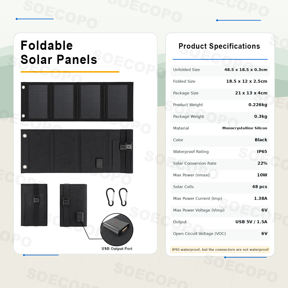 20W Faltbares Solarpanel Tragb – Solar Charger Panel Foldable Bewertung und Preis